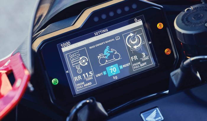 New Electronic Suspension